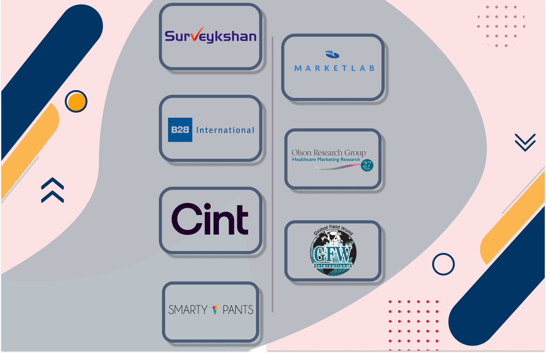 Quantitative Research Companies