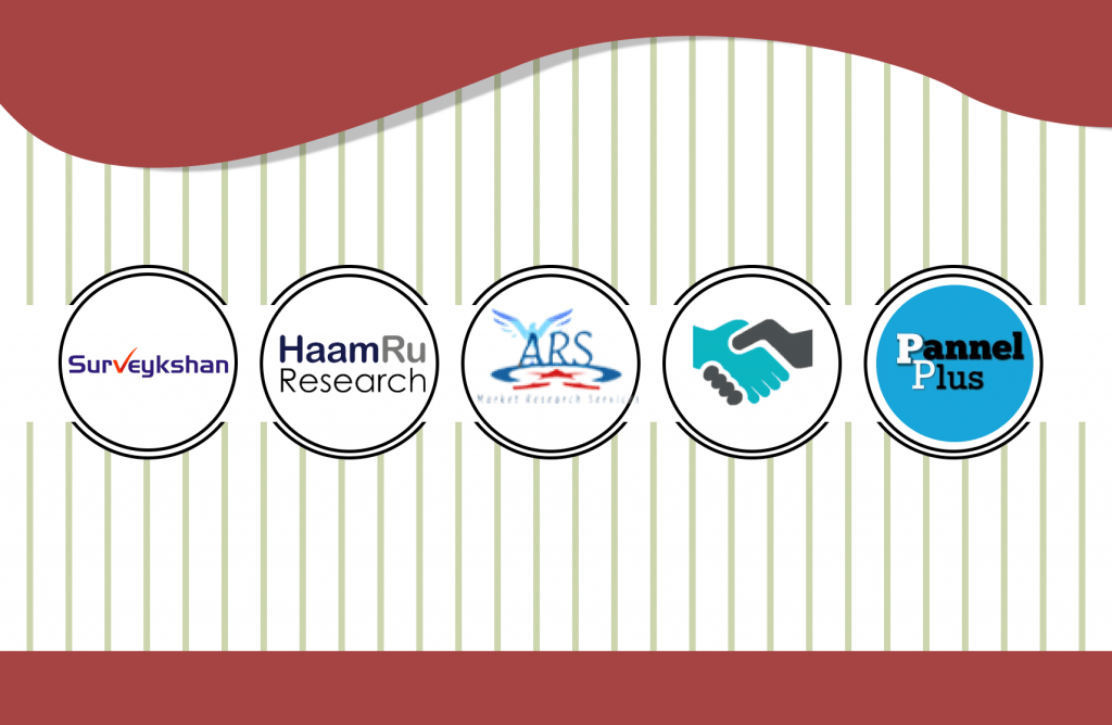 Market research company in chennai
