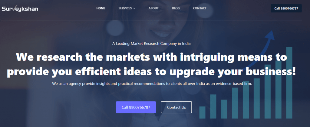 Online Market Research Companies