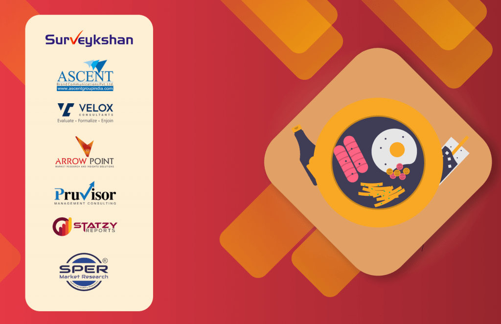 Food Market Research Companies In India