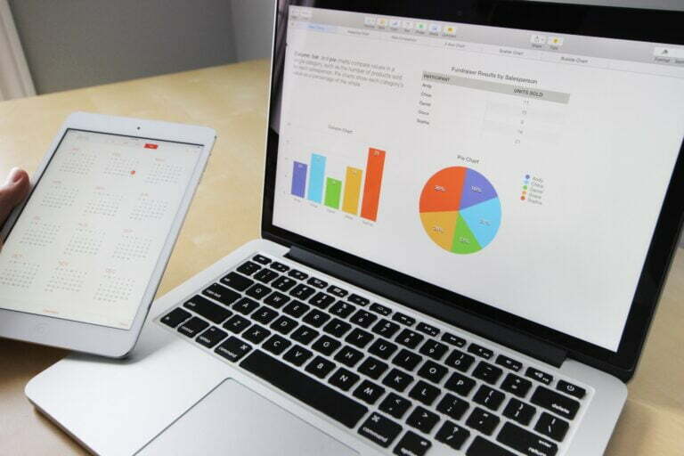 importance of market research