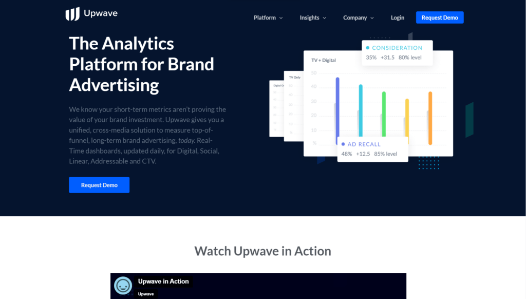 Market Research Software 8- Upwave